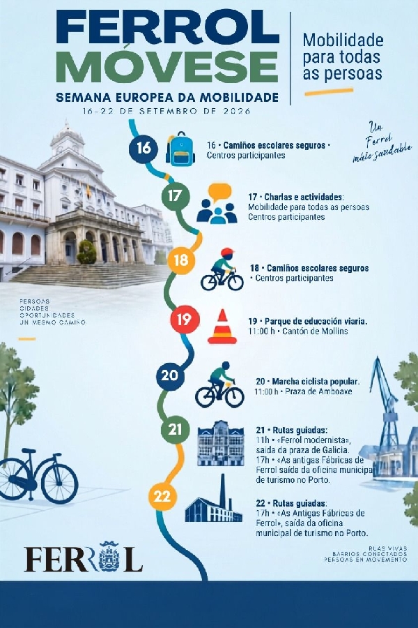 movilidades ferrol