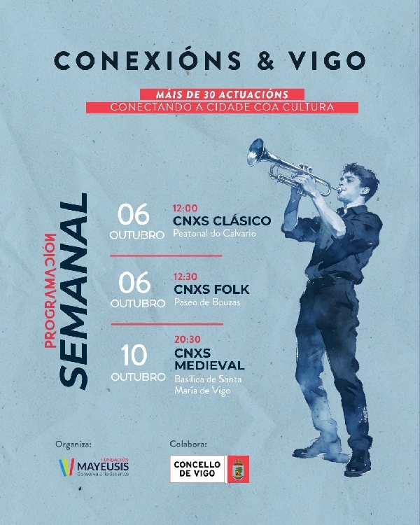 conexions-vigo-6-10-octubre-2026